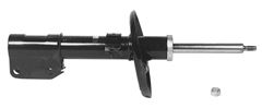 AMORT DT REN FLUENCE TODOS-11/17